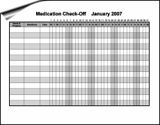 Check Off Chart